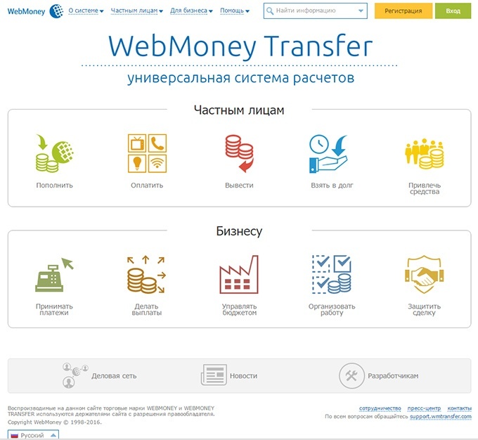 Як завести вебмані гаманець в Росії