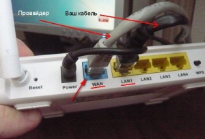 Перед підключенням маршрутизатора треба зробити налаштування інтернет-з'єднання на комп'ютері