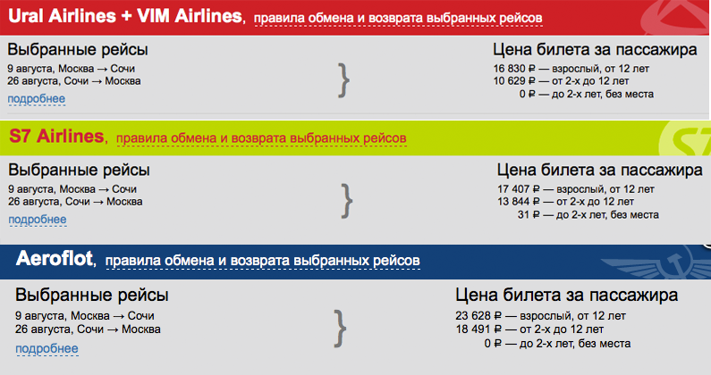 Приклади цін на дитячі квитки у деяких російських авіакомпаній на квитки Москва-Сочі-Москва з датами 9-26 серпня цього року