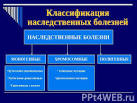 Фактори, що викликають спадкові хвороби, їх профілактики