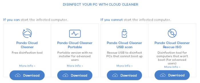Panda Cloud Cleaner - онлайн перевірка флешки на віруси